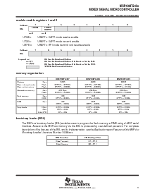 浏览型号MSP430FG437IPN的Datasheet PDF文件第11页