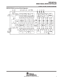 浏览型号MSP430FG437IPN的Datasheet PDF文件第3页