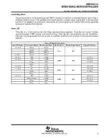 浏览型号MSP430P112的Datasheet PDF文件第9页