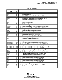 浏览型号MSP430P325的Datasheet PDF文件第3页