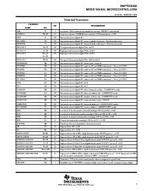 浏览型号MSP430P337的Datasheet PDF文件第3页