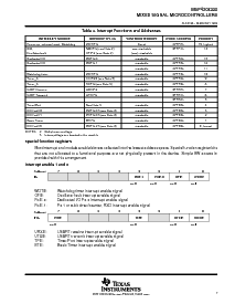 浏览型号MSP430P337的Datasheet PDF文件第7页