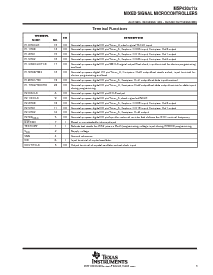 浏览型号MSP430X11X的Datasheet PDF文件第3页