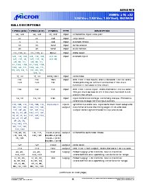 浏览型号MT49H16M16的Datasheet PDF文件第6页