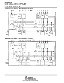浏览型号MSP430x415的Datasheet PDF文件第4页