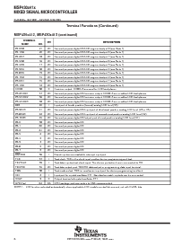浏览型号MSP430x415的Datasheet PDF文件第6页
