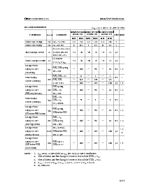 浏览型号MSM51V17805DSL的Datasheet PDF文件第5页
