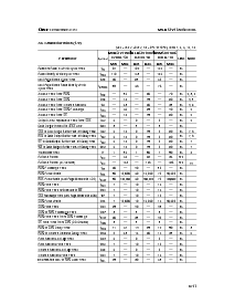 浏览型号MSM51V17805DSL的Datasheet PDF文件第6页