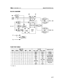 浏览型号MSM51V18165DSL的Datasheet PDF文件第3页