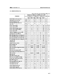浏览型号MSM51V18165DSL的Datasheet PDF文件第6页