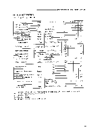 浏览型号MSM5219B的Datasheet PDF文件第3页