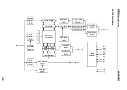 浏览型号MSM548262-80JS的Datasheet PDF文件第3页