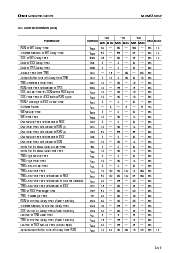 浏览型号MSM548262-80JS的Datasheet PDF文件第7页