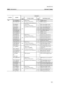 ͺ[name]Datasheet PDFļ8ҳ