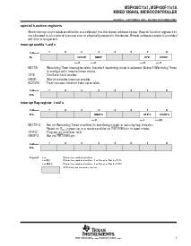 浏览型号MSP430F1121AIRGE的Datasheet PDF文件第7页