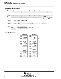 浏览型号MSP430F122IDW的Datasheet PDF文件第8页