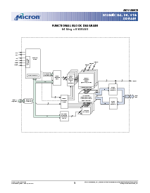 ͺ[name]Datasheet PDFļ5ҳ