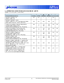 ͺ[name]Datasheet PDFļ5ҳ