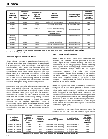 ͺ[name]Datasheet PDFļ8ҳ