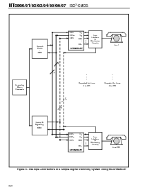 浏览型号MT8965AE的Datasheet PDF文件第10页