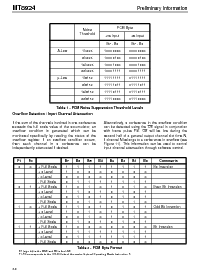 浏览型号MT8924AE的Datasheet PDF文件第4页