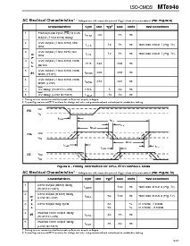 浏览型号MT8940AE的Datasheet PDF文件第11页