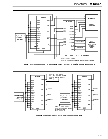 浏览型号MT8940AE的Datasheet PDF文件第9页