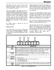 ͺ[name]Datasheet PDFļ5ҳ