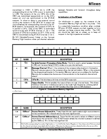 浏览型号MT8985AE的Datasheet PDF文件第7页