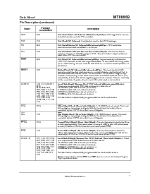 浏览型号MT90869的Datasheet PDF文件第7页