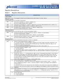 浏览型号MT9V011的Datasheet PDF文件第17页