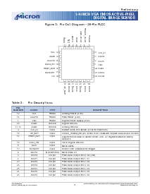 浏览型号MT9V011的Datasheet PDF文件第6页