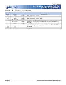 浏览型号MT9V011的Datasheet PDF文件第7页