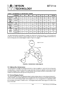 ͺ[name]Datasheet PDFļ5ҳ