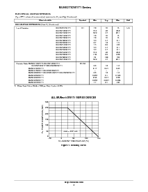 浏览型号MUN5211DW1T1的Datasheet PDF文件第4页