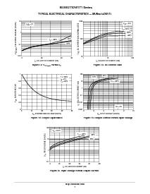 ͺ[name]Datasheet PDFļ7ҳ