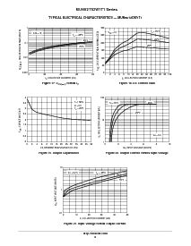 ͺ[name]Datasheet PDFļ8ҳ