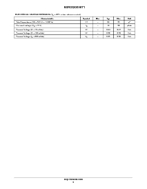 浏览型号NSR0320XV6T1的Datasheet PDF文件第2页