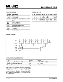 浏览型号MX23L8100MC-12的Datasheet PDF文件第2页