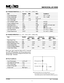 浏览型号MX23L8100MC-12的Datasheet PDF文件第3页