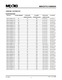 浏览型号MX27C1000API-15的Datasheet PDF文件第9页