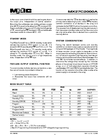 浏览型号MX27C2000API-90的Datasheet PDF文件第3页
