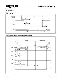 浏览型号MX27C2000API-90的Datasheet PDF文件第8页