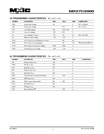 ͺ[name]Datasheet PDFļ8ҳ