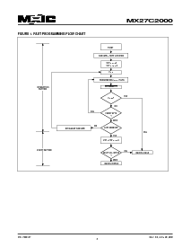 浏览型号MX27C2000TC-45的Datasheet PDF文件第4页