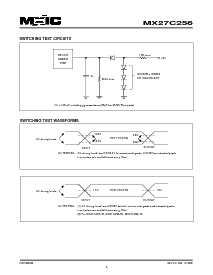 浏览型号MX27C256PC-15的Datasheet PDF文件第5页