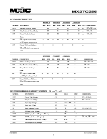 浏览型号MX27C256PC-15的Datasheet PDF文件第7页