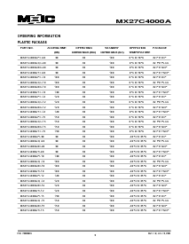 浏览型号MX27C4000AMI-15的Datasheet PDF文件第9页