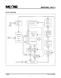 ͺ[name]Datasheet PDFļ3ҳ