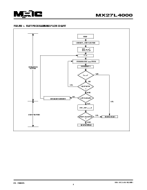 浏览型号MX27L4000TC-20的Datasheet PDF文件第4页